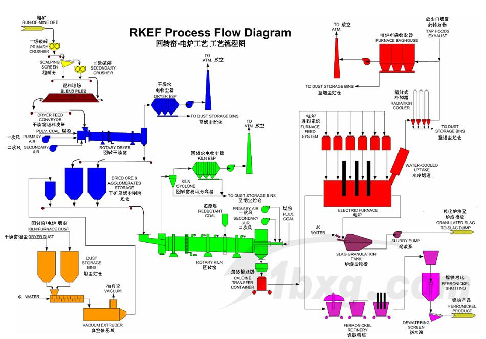 Production line.jpg